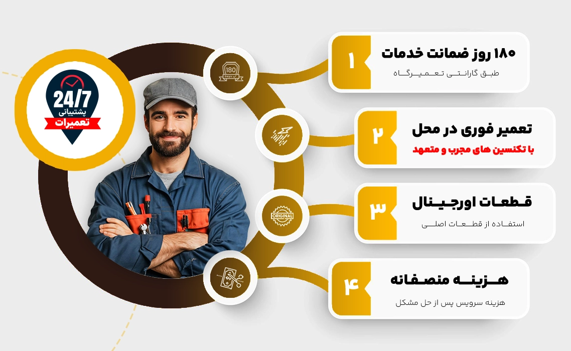 ویژگی خدمات سرویس و تعمیر نمایندگی جاروبرقی هایسنس تهران